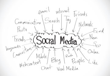 Social Media Marketing Packages